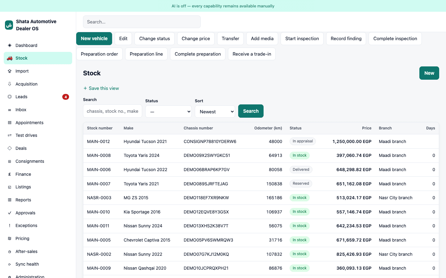 Inventory list with stock numbers, status and days in stock