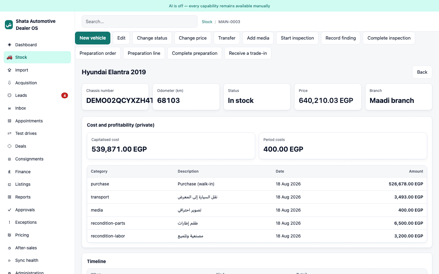 Owner view of a vehicle's cost and profitability panel, showing itemised costs rolling up into one capitalised total
